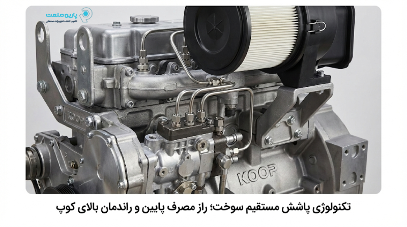 موتور دیزل قدرتمند کوپ با سیستم خنک کننده هوا